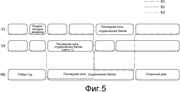 Динамическое переключение между услугами цифрового телевидения (патент 2533193)