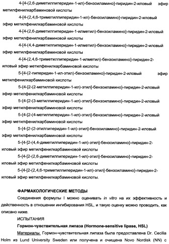 Пиридинилкарбаматы в качестве ингибиторов гормон-чувствительной липазы (патент 2337908)