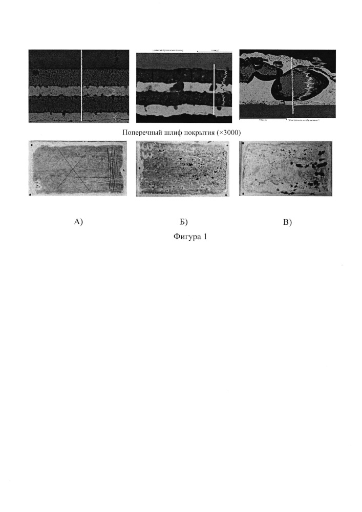 Способ получения защитного покрытия (патент 2606364)