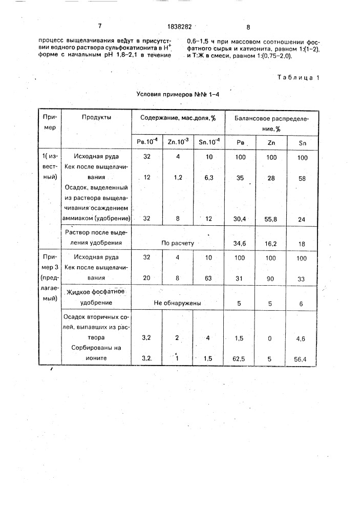 Способ получения жидких фосфорсодержащих удобрений (патент 1838282)