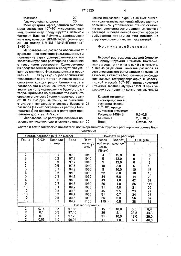 Буровой раствор (патент 1713920)