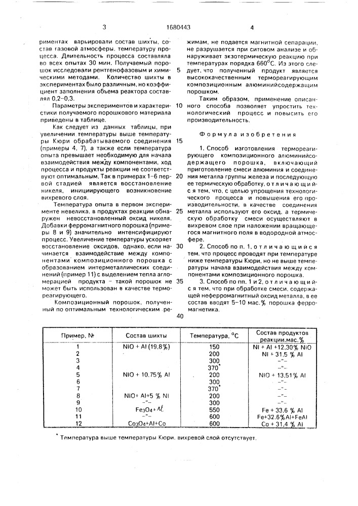 Способ изготовления термореагирующего композиционного алюминийсодержащего порошка (патент 1680443)