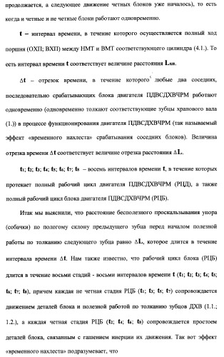 Поршневой двигатель внутреннего сгорания с двойным храповым валом и челночно-рычажным механизмом возврата поршней в исходное положение (пдвсдхвчрм) (патент 2372502)