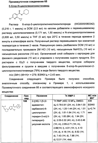 Пиридинкарбоксамиды в качестве ингибиторов 11-бета-hsd1 (патент 2451674)