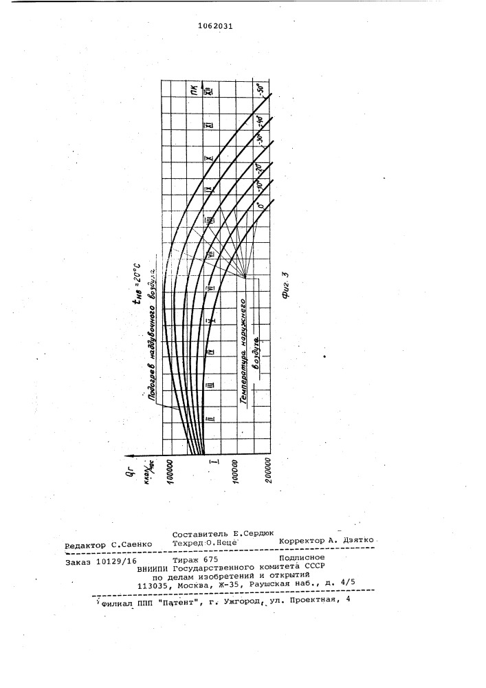 Устройство для подогрева воздуха в машинном отделении тепловоза (патент 1062031)