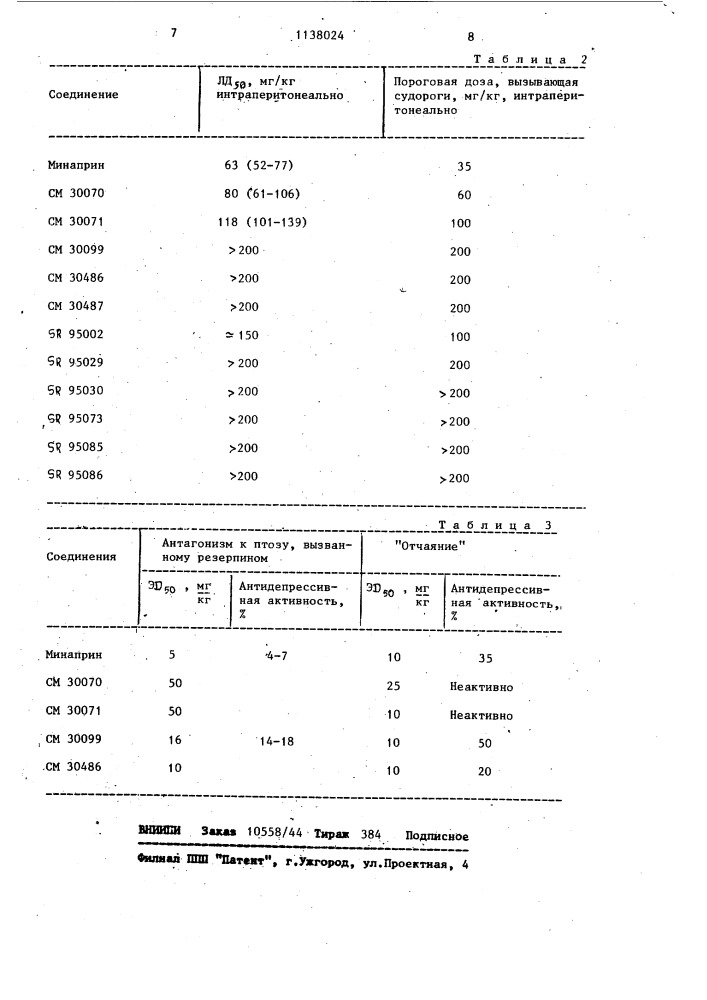 Способ получения аминопроизводных пиридазина (патент 1138024)