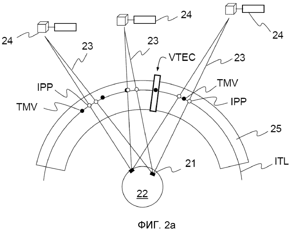Адаптивный способ для оценки электронного содержания ионосферы (патент 2615172)