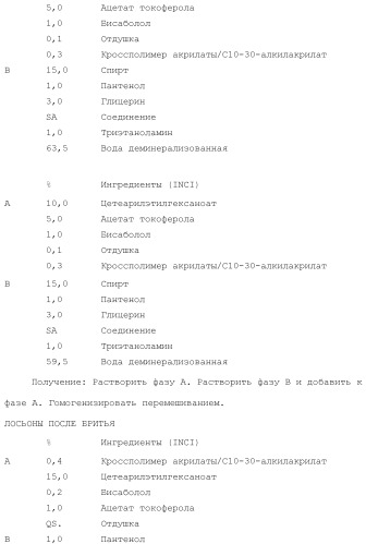 Модифицированные варианты ингибиторов протеаз bowman birk (патент 2509776)