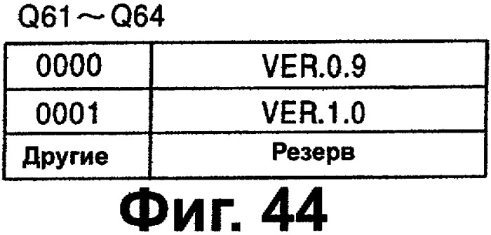 Носитель записи, записывающее устройство и считывающее устройство (патент 2277267)