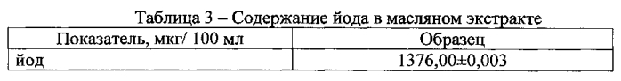 Масляный экстракт на основе обогащенного растительного сырья (патент 2587046)