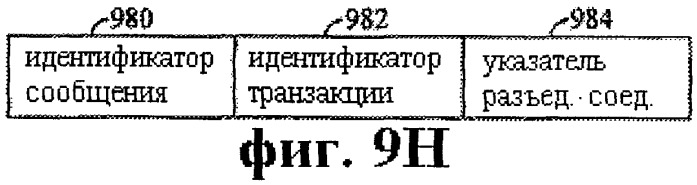 Способ и устройство для обеспечения конфигурируемых уровней и протоколов (патент 2258317)