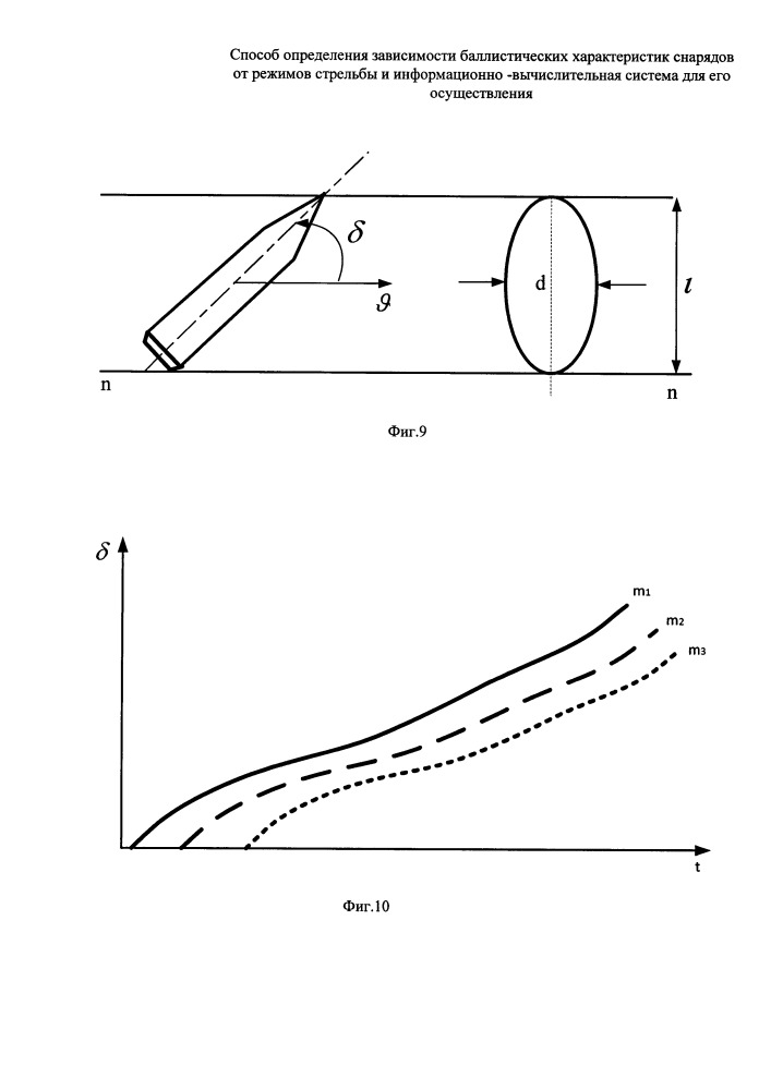 Способ определения зависимости баллистических характеристик снарядов от режима стрельбы и информационно-вычислительная система для его осуществления (патент 2661073)