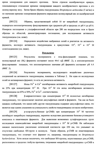 Гиалуронидаза и способ ее применения (патент 2471867)