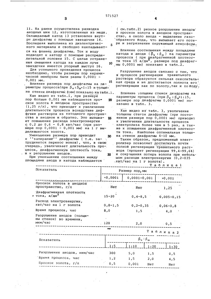 Электролизер для электрохимической обработки золотосодержащих травильных растворов (патент 571527)