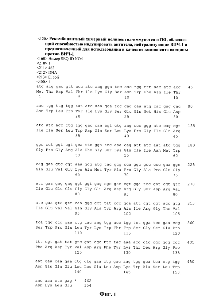 Рекомбинантный химерный полипептид-иммуноген ntbi, обладающий способностью индуцировать антитела, нейтрализующие вирус иммунодефицита человека 1 типа, и предназначенный для использования в качестве компонента вакцины против вич-1 (патент 2642258)