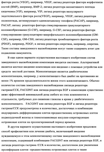 Лечение диабета (патент 2339398)