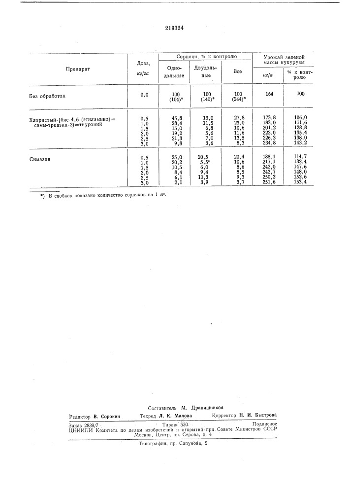 Патент ссср  219324 (патент 219324)