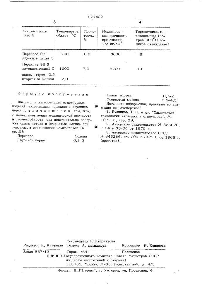 Шихта для изготовления огнеупорных изделий (патент 527402)