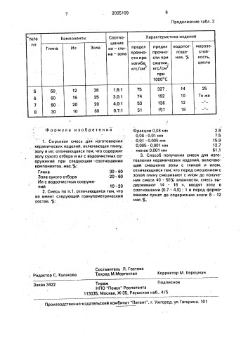 Сырьевая смесь для изготовления керамических изделий и способ ее получения (патент 2005109)