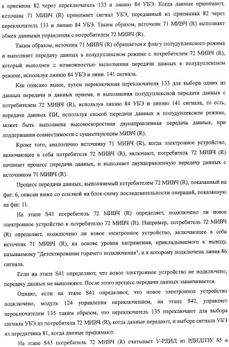 Система передачи данных, передатчик, приемник, способ передачи данных, программа и кабель для передачи данных (патент 2414090)