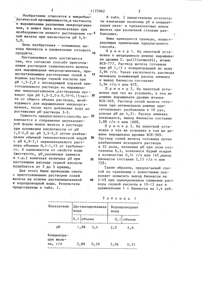 Способ приготовления растворов сернокислого железа для выращивания микроорганизмов (патент 1175962)