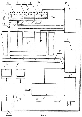 Наземное антиобледенительное устройство (патент 2384477)