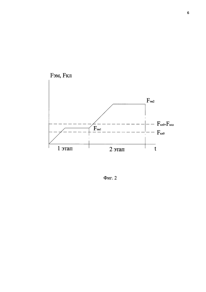 Электрогидравлическая форсунка для дизеля (патент 2613009)