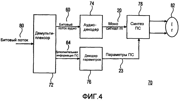 Адаптивное остаточное аудиокодирование (патент 2380766)