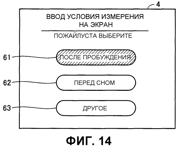 Электронное устройство для измерения артериального давления, способное осуществлять сохранение результатов измерения (патент 2345707)
