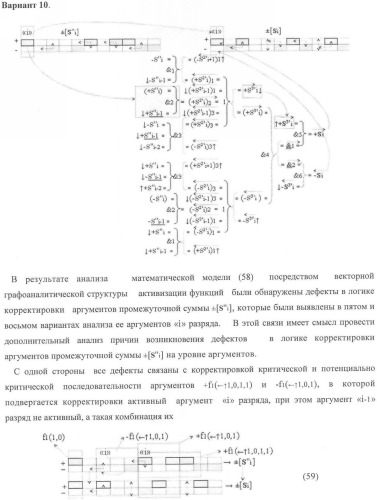 Функциональная структура корректировки аргументов промежуточной суммы &#177;[s&#39;&#39;i] параллельного сумматора в позиционно-знаковых кодах f(+/-) (патент 2362204)