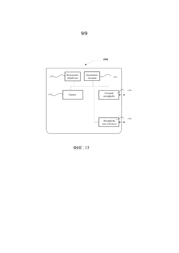 Способ и аппаратура для обработки взаимодействий между устройствами (патент 2636122)