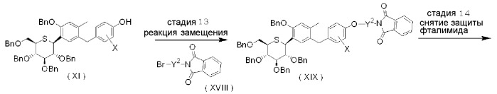 С-фенил-1-тиоглюцитолы (патент 2434862)