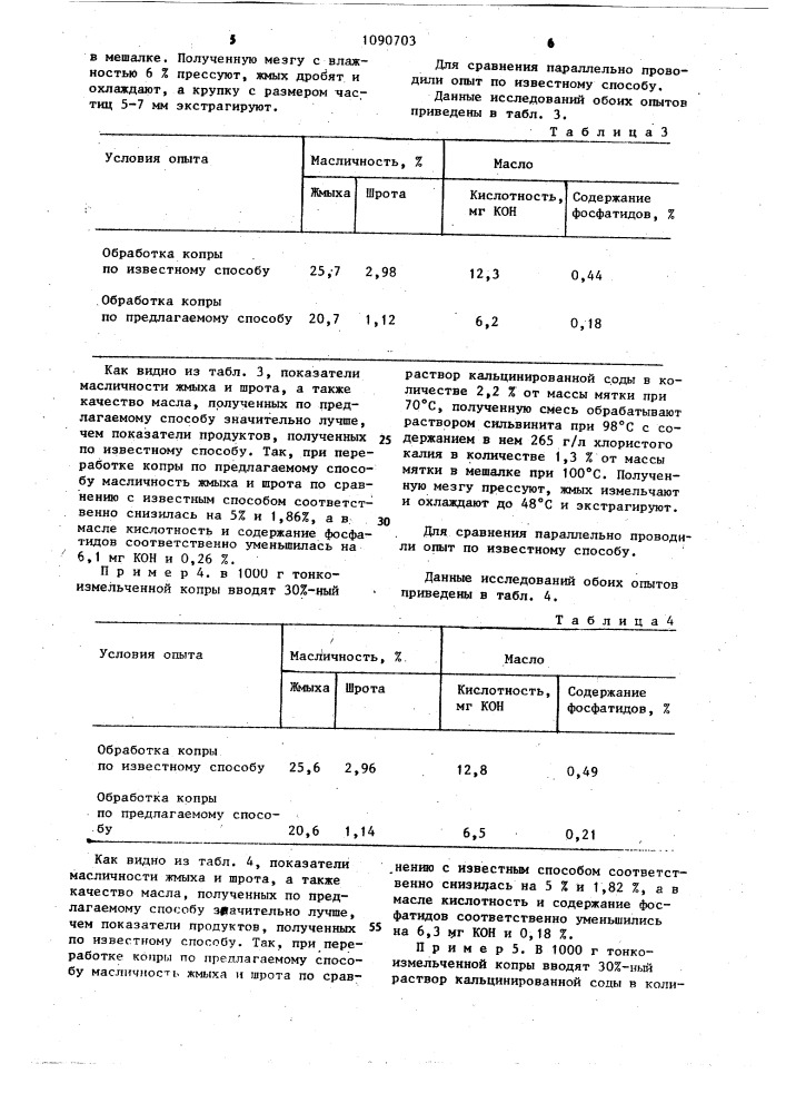 Способ подготовки копры к извлечению масла (патент 1090703)