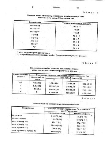 Композиция, стимулирующая регенерацию эпителия (патент 2004234)