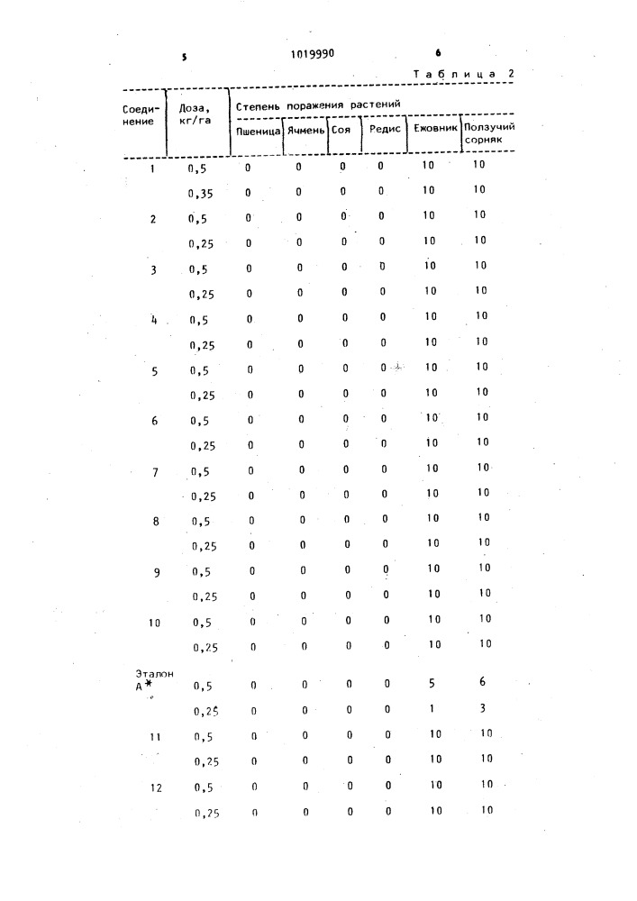 Гербицидная композиция (патент 1019990)