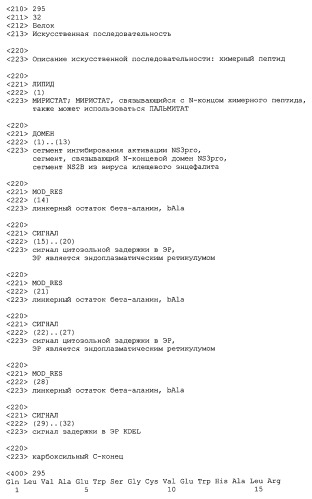 Химерные пептидные молекулы с противовирусными свойствами в отношении вирусов семейства flaviviridae (патент 2451026)