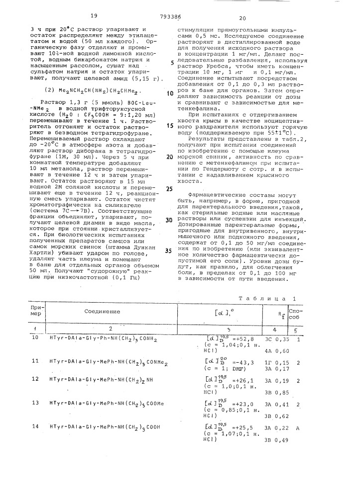 Способ получения тетрапептидов (патент 793386)