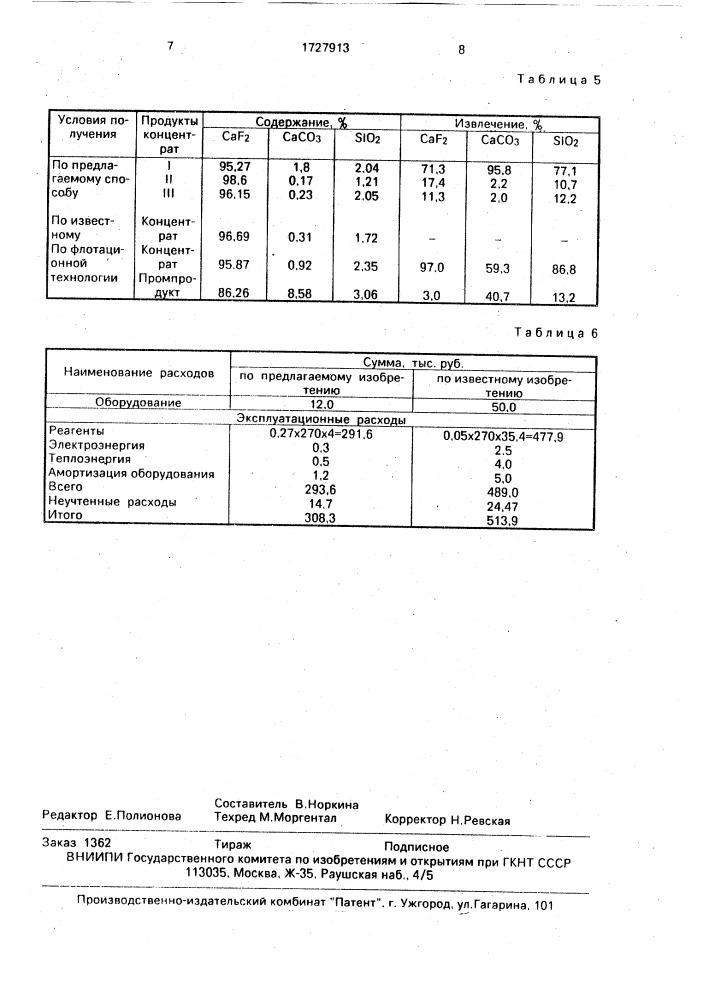 Способ доводки низкосортных флюоритовых концентратов (патент 1727913)