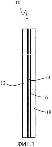 Фотоэлектрический модуль со стабилизированным полимером (патент 2528397)