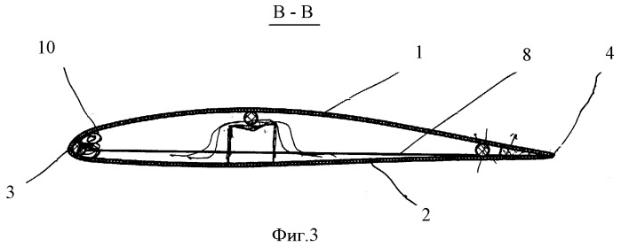 Способ производства лопастей (патент 2374072)