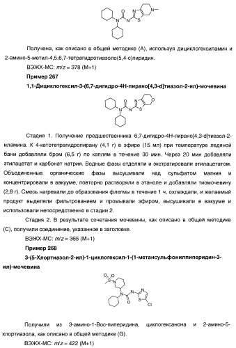 Гетероароматические производные мочевины и их применение в качестве активаторов глюкокиназы (патент 2386622)