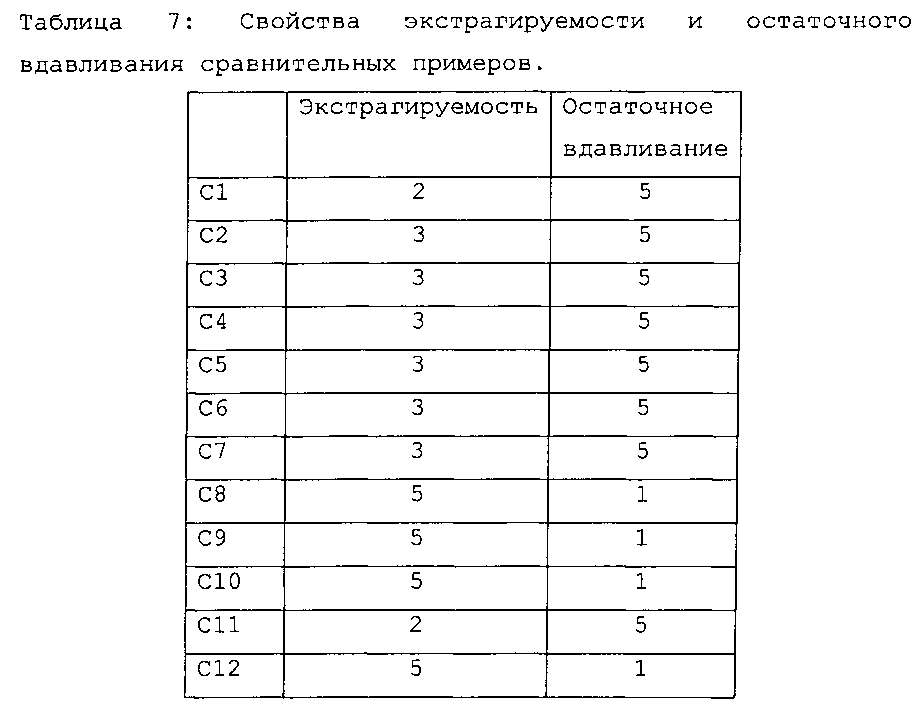 Поверхностное покрытие (патент 2602900)