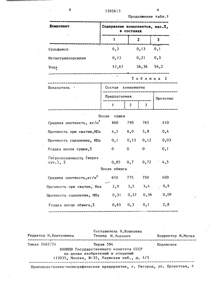 Композиция для склеивания элементов керамоволокнистой теплоизоляции (патент 1395613)
