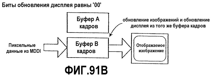 Интерфейс высокоскоростной передачи данных (патент 2369033)