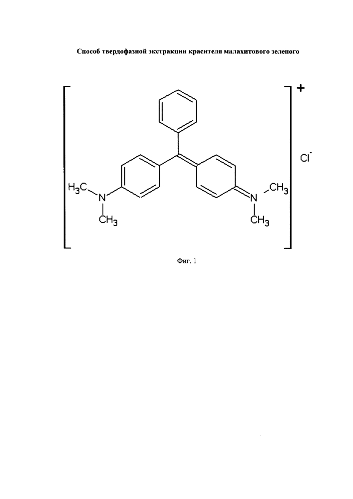 Способ твердофазной экстракции красителя малахитового зеленого (патент 2603161)
