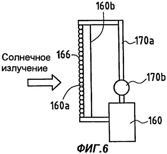 Криогенный модуль двигателя с низкой тягой (патент 2282744)