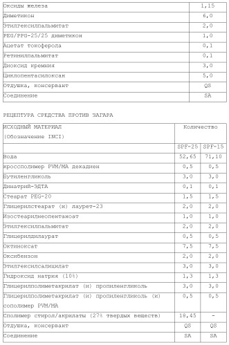 Модифицированные варианты ингибиторов протеаз bowman birk (патент 2509776)