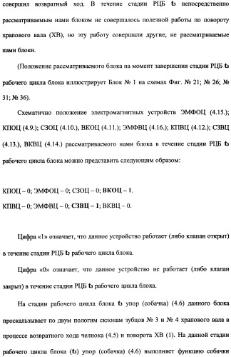 Поршневой двигатель внутреннего сгорания с храповым валом и челночным механизмом возврата основных поршней в исходное положение (пдвсхвчм) (патент 2369758)