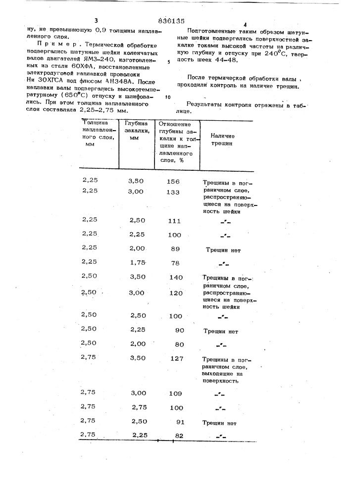 Способ термической обработки изделий,восстановленных наплавкой (патент 836135)