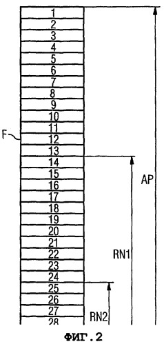 Динамическое распределение радиоресурсов в системе связи с множеством несущих (патент 2384016)